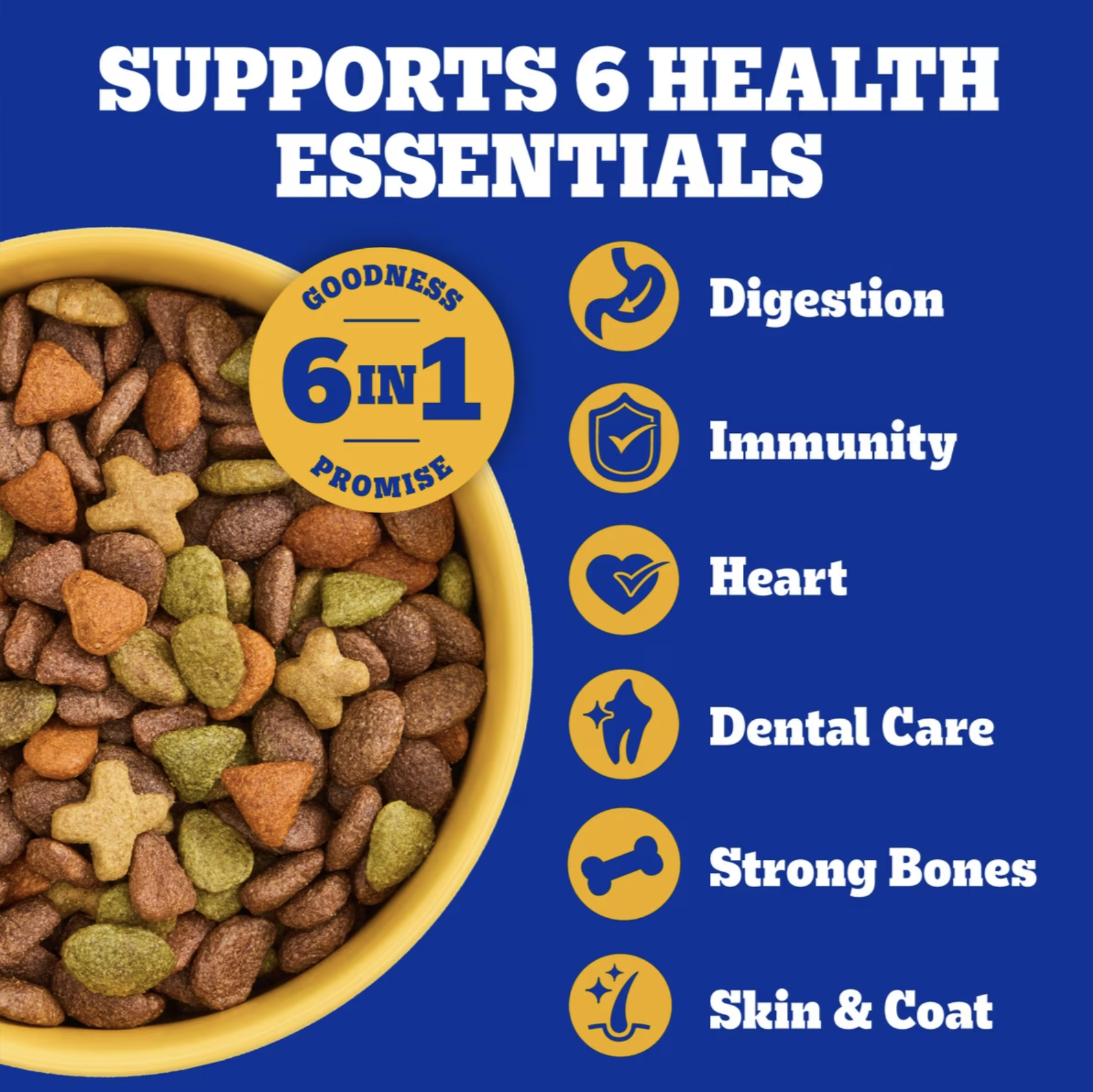 Pedigree 6-in-1 Goodness Promise graphic listing digestion, immunity, heart, dental care, strong bones and skin and coat
